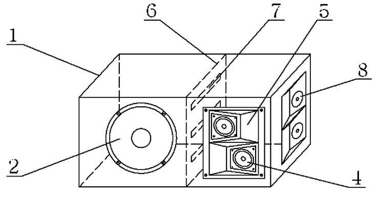 Breitband-Stereo-Lautsprecher mit Klangfeld